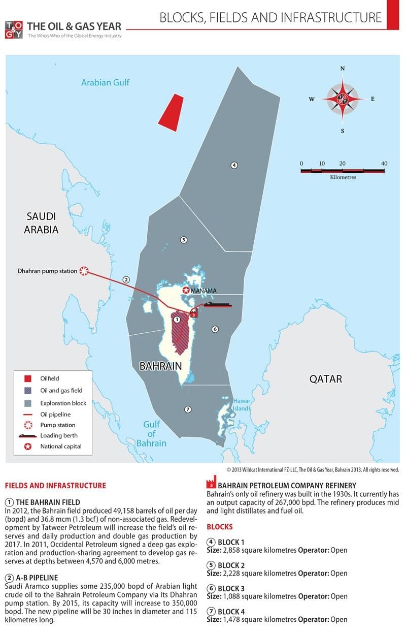 peta dari Bahrain blok
